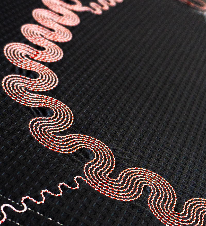 Smart textiles overview